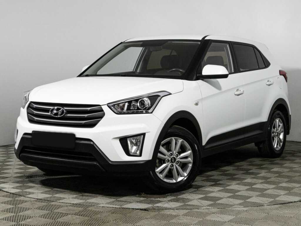 Hyundai Creta б/у, 2019, Автоматическая. Посмотреть фото