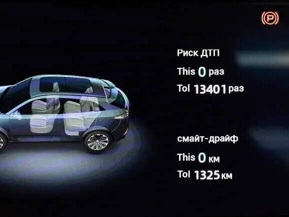 Changan UNI-K б/у, 2022, Автоматическая. Фото: #5